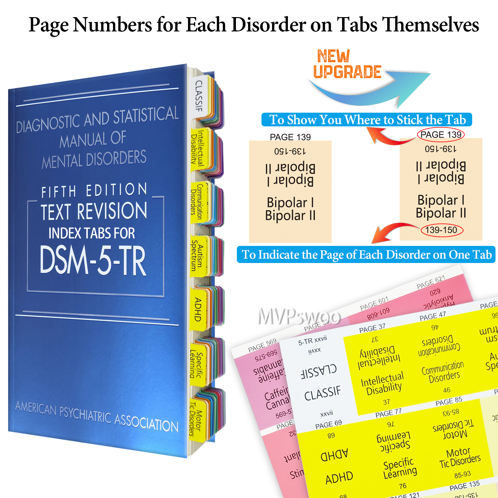 Upgraded Index Tabs for DSM-5-TR 2022, 94 Printed DSM-V-TR Tabs, 100 Tabs in Total, with Alignment Guide & Disorders Description Sheet for The Diagnostic and Statistical Manual of Mental Disorders - 图片 2