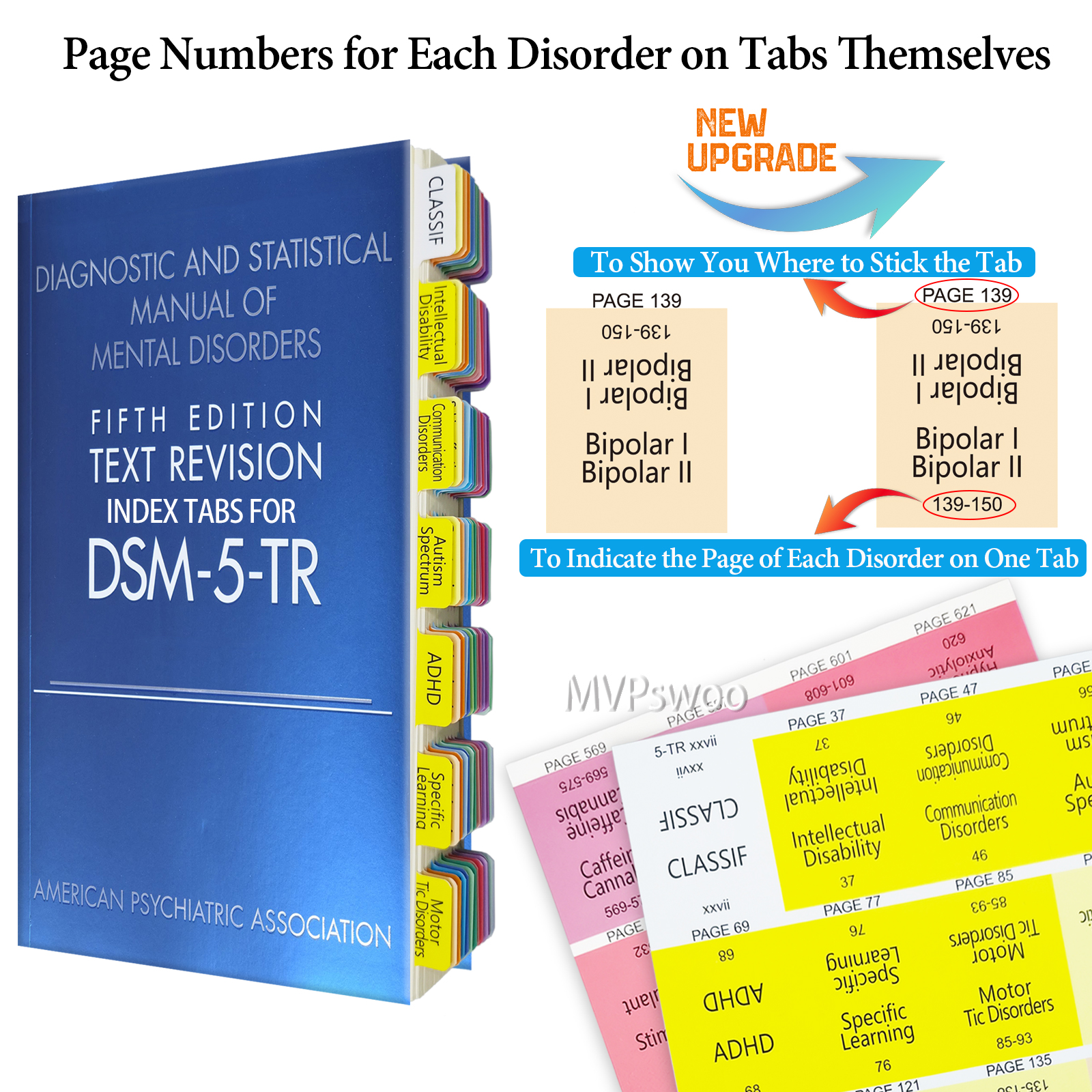 Upgraded Index Tabs for DSM-5-TR 2022, 94 Printed DSM-V-TR Tabs, 100 Tabs in Total, with Alignment Guide & Disorders Description Sheet for The Diagnostic and Statistical Manual of Mental Disorders - Image 2